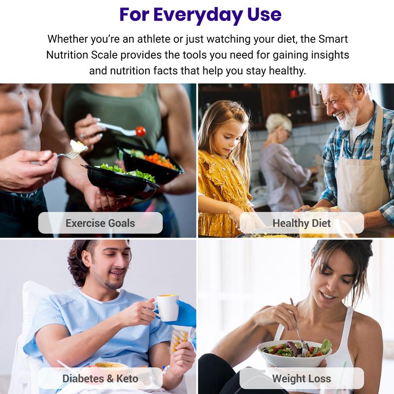 Chiniva® Smart Food Scale