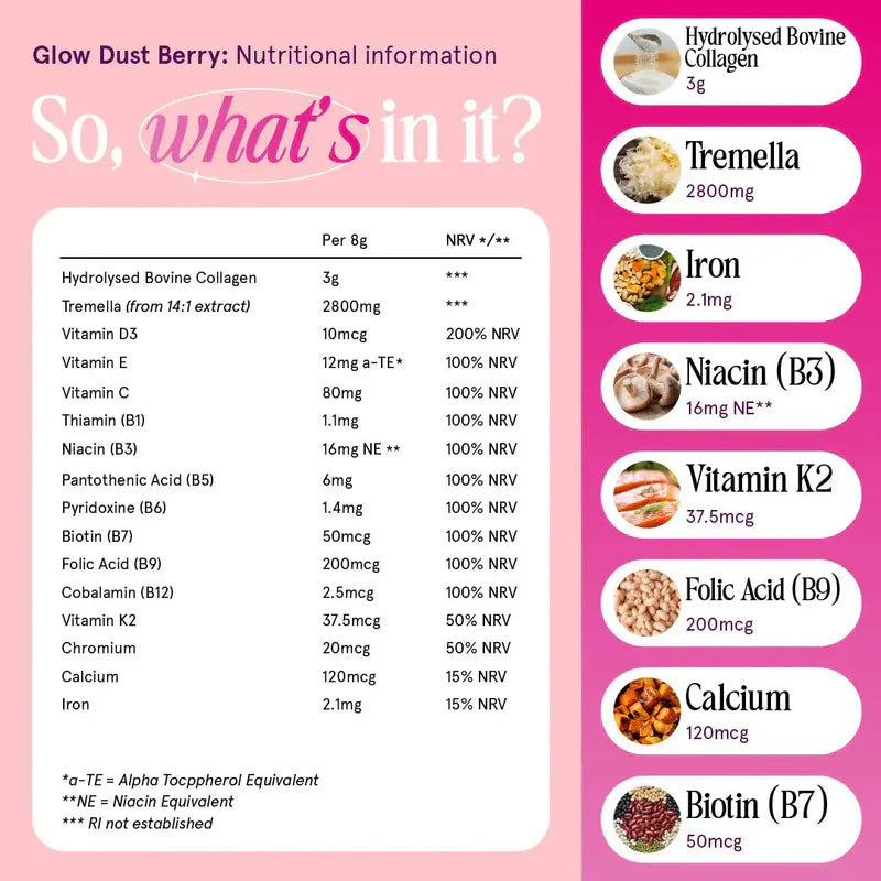 Glow Dust - Starter Kit