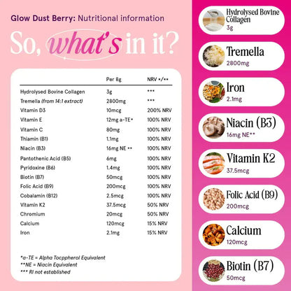 Glow Dust - Starter Kit