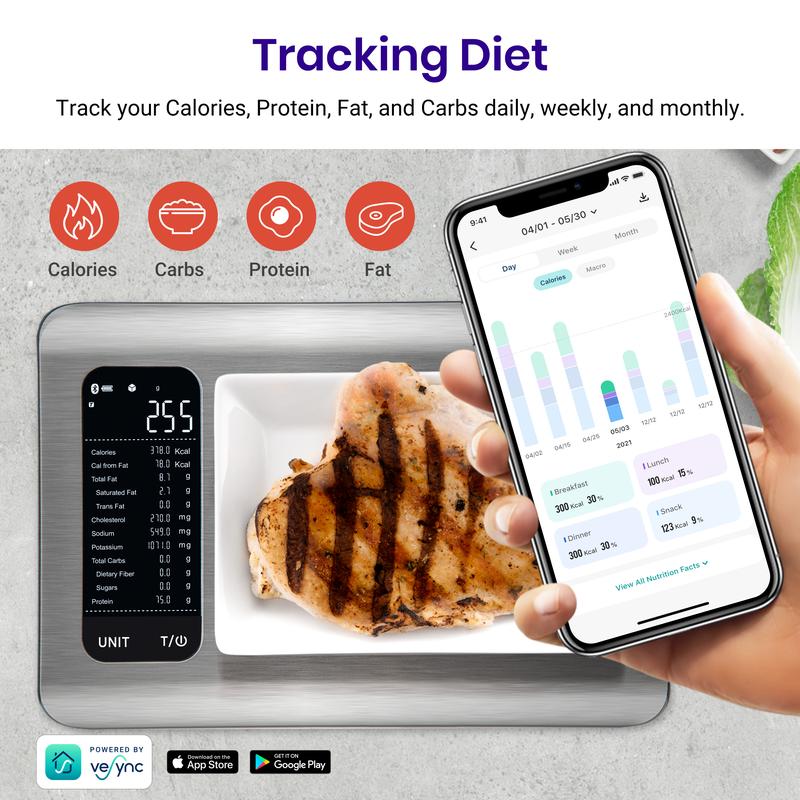 Chiniva® Smart Food Scale