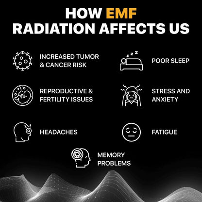 Bodywell - EMF Protection
