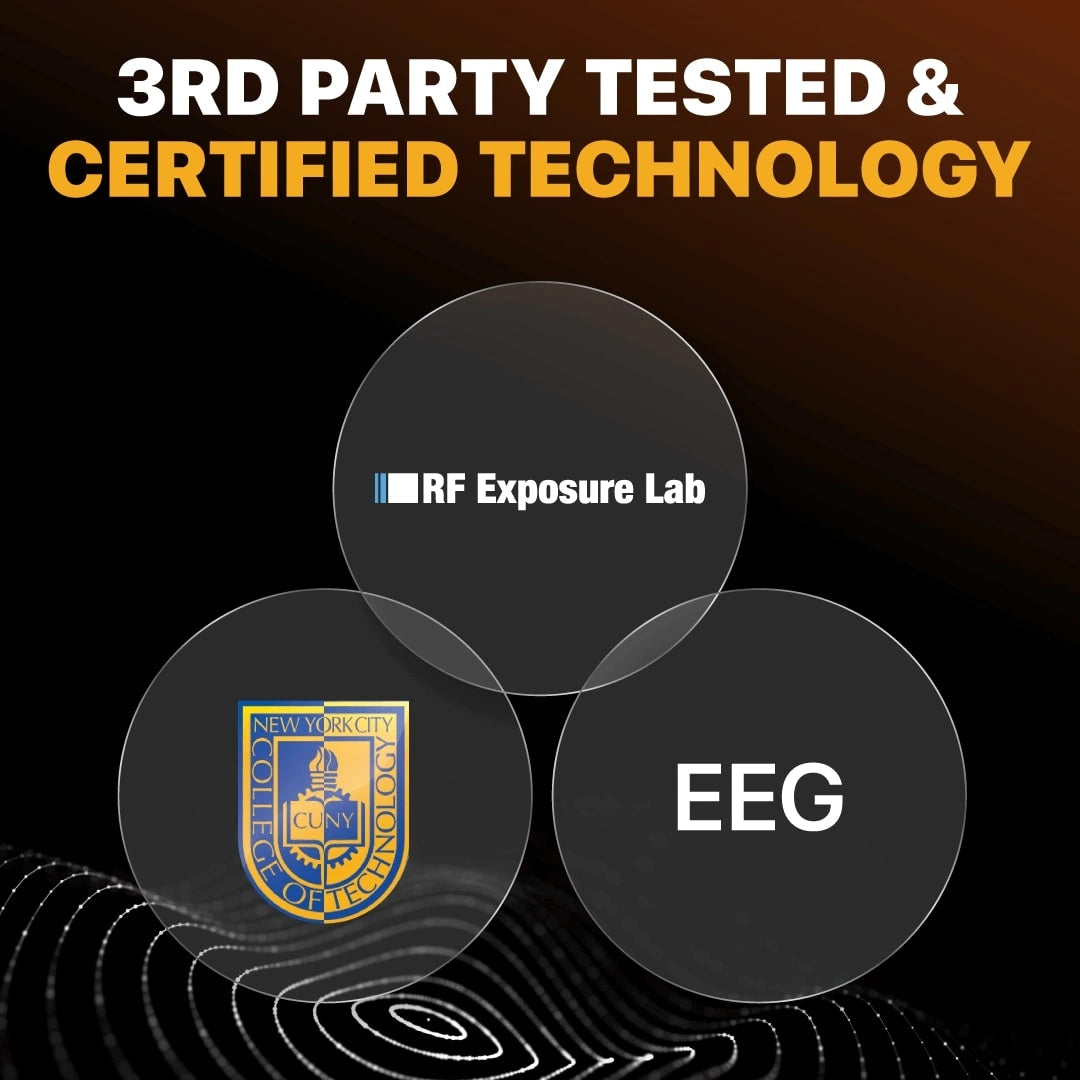 Bodywell - EMF Protection