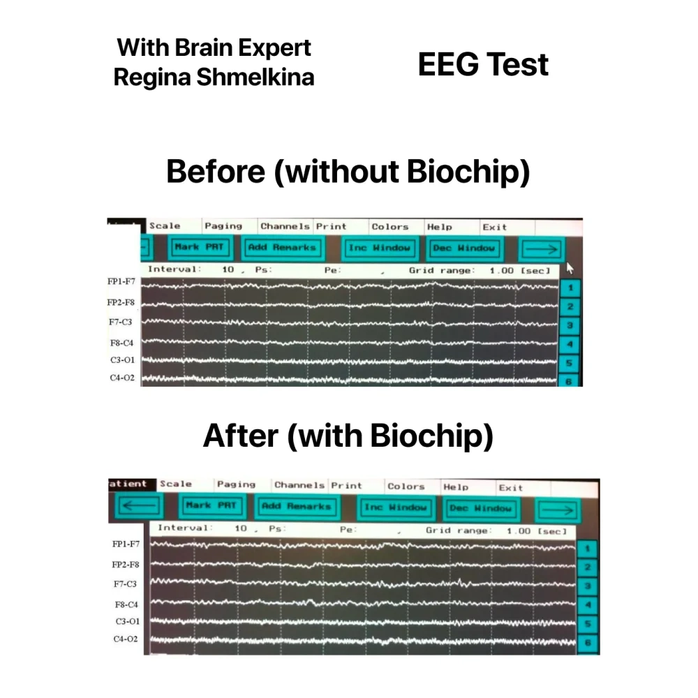 Bodywell - EMF Protection