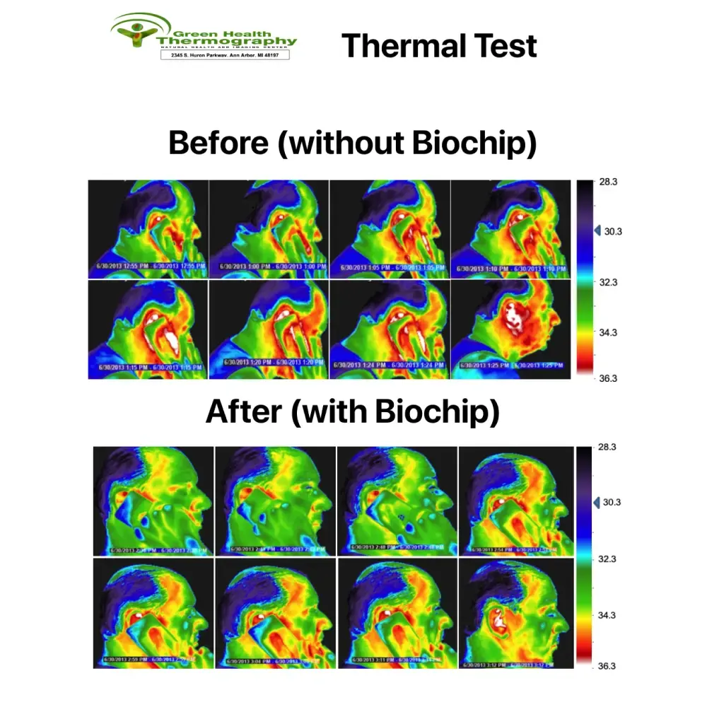 Bodywell - EMF Protection