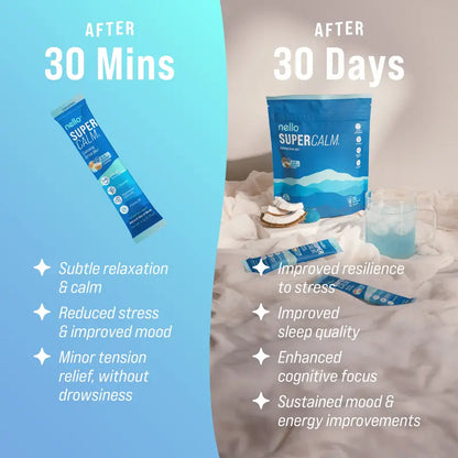 Daily balance and well-being